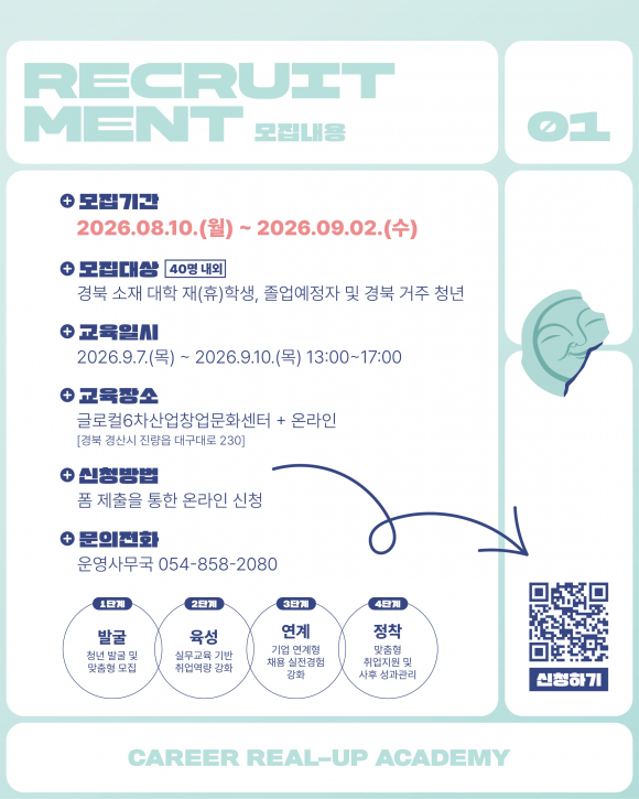 [사진 제공 경북관광기업지원센터·재판매 및 DB 금지]