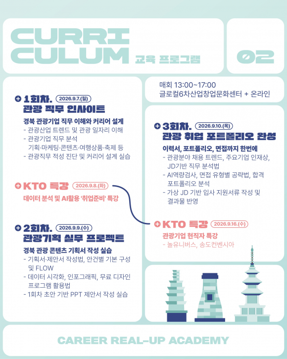 [사진 제공 경북관광기업지원센터·재판매 및 DB 금지]