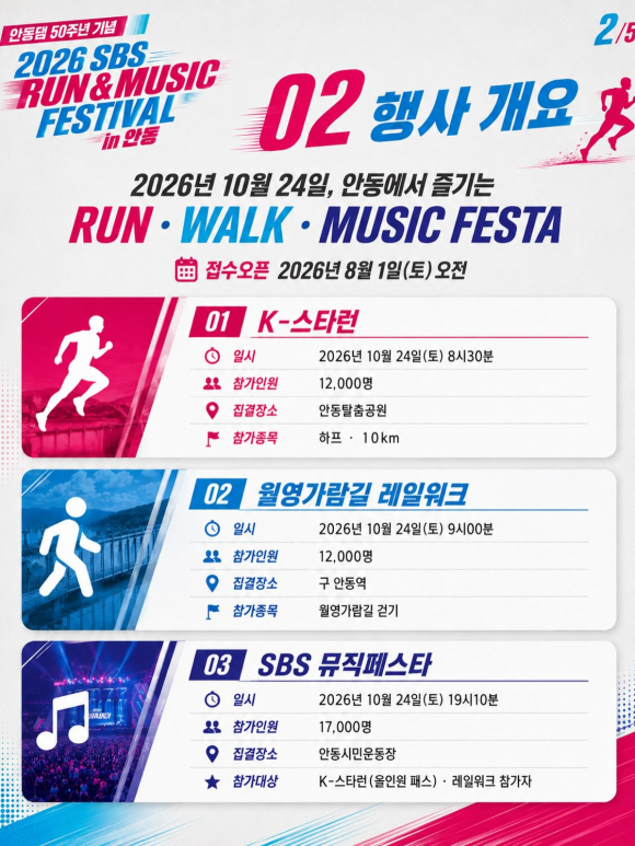 [사진 제공 안동시. 재판매 및 DB 금지]