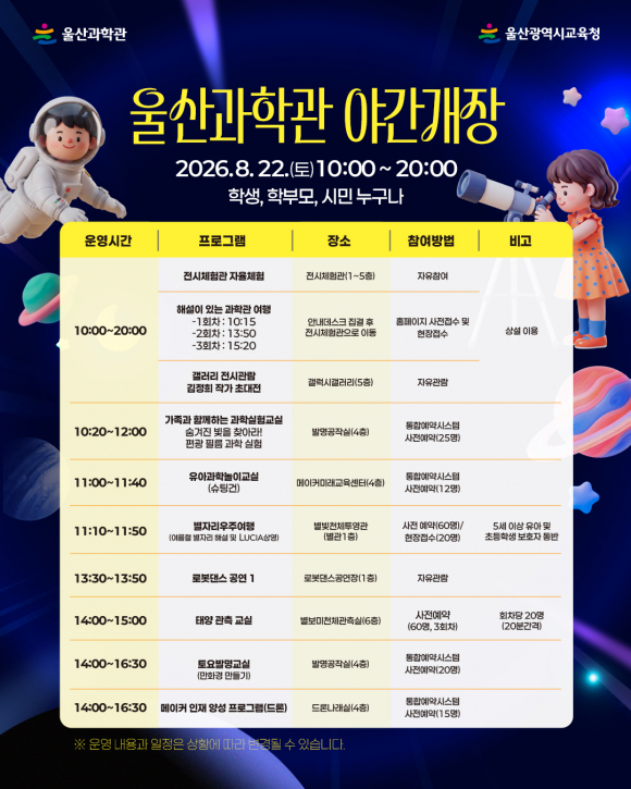 [사진 제공 울산과학관. 재판매 및 DB 금지]