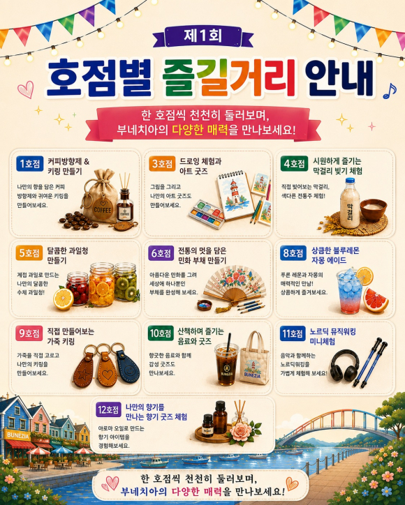 [자료 제공 부네치아 상인회. 재판매 및 DB 금지]