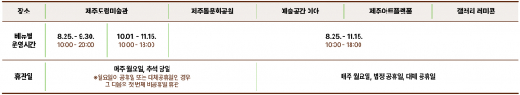 [사진 제공 제주도립미술관. 재판매 및 DB 금지]