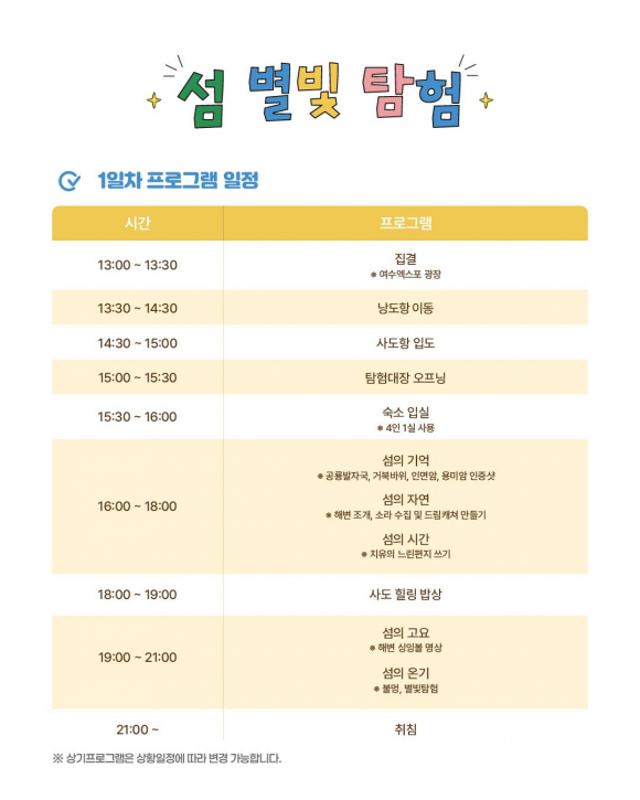 [사진 제공 여수시. 재판매 및 DB 금지]