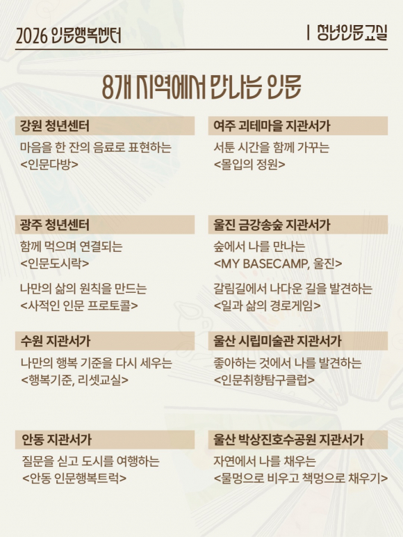 [사진 제공=한국문화예술교육진흥원·재판매 및 DB 금지]