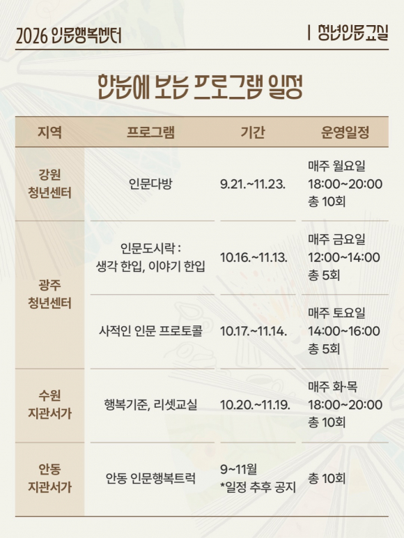 [사진 제공=한국문화예술교육진흥원·재판매 및 DB 금지]