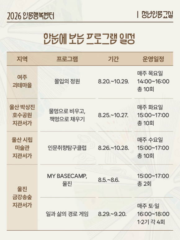[사진 제공=한국문화예술교육진흥원·재판매 및 DB 금지]