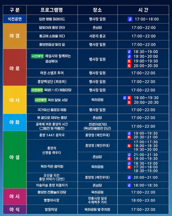 [사진 제공 고흥군. 재판매 및 DB 금지]