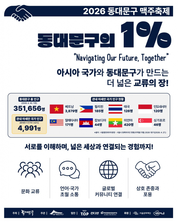 [사진 제공 동대문문화재단. 재판매 및 DB 금지]