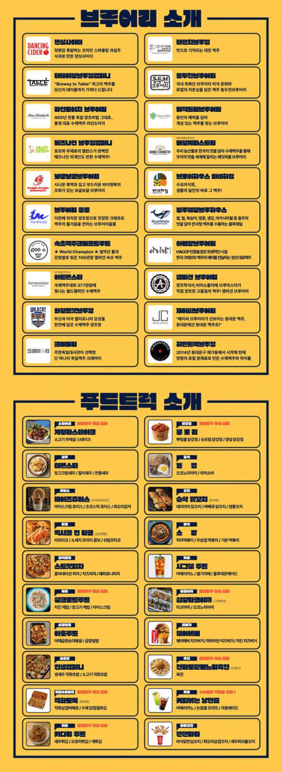 [사진 제공 동대문문화재단. 재판매 및 DB 금지]
