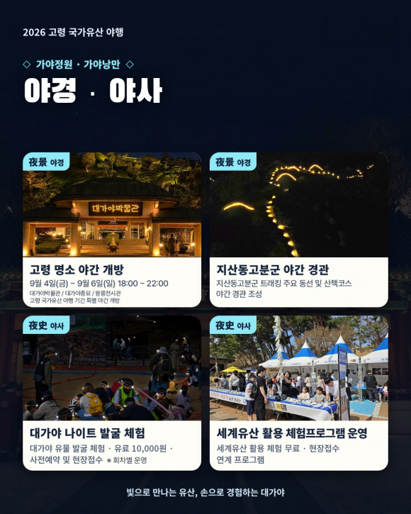 [사진 제공 고령군. 재판매 및 DB 금지]
