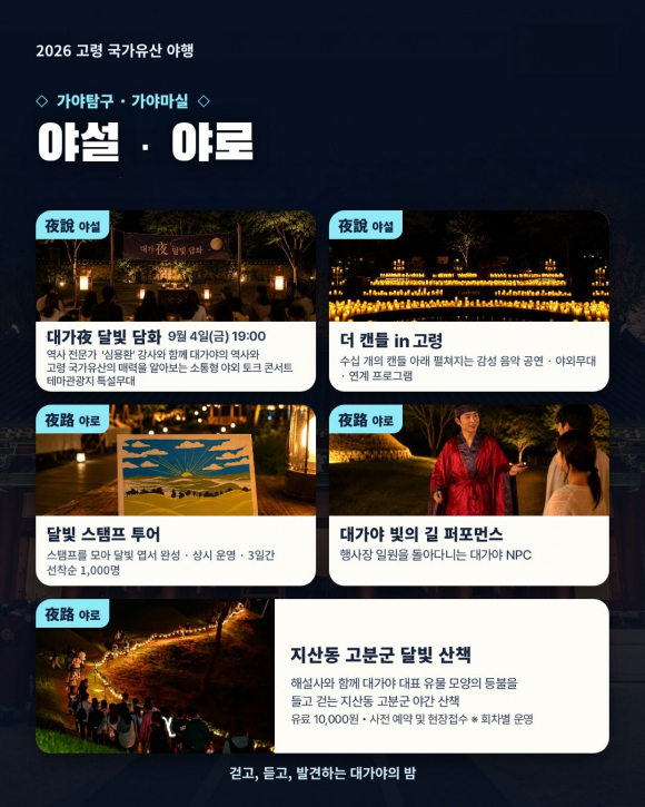 [사진 제공 고령군. 재판매 및 DB 금지]