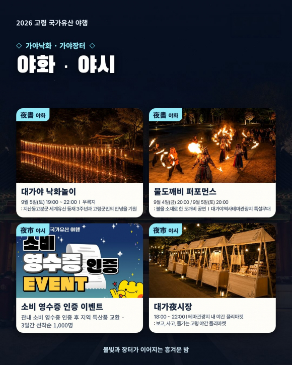 [사진 제공 고령군. 재판매 및 DB 금지]