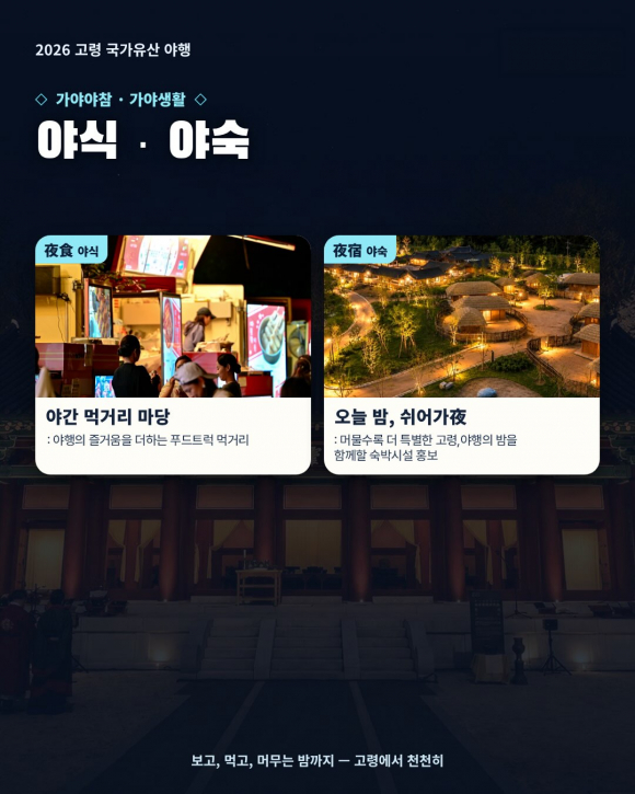 [사진 제공 고령군. 재판매 및 DB 금지]