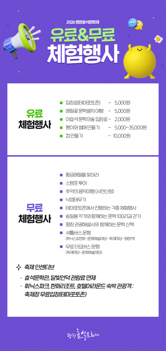 [사진 제공 (사)이효석문학선양회. 재판매 및 DB 금지]