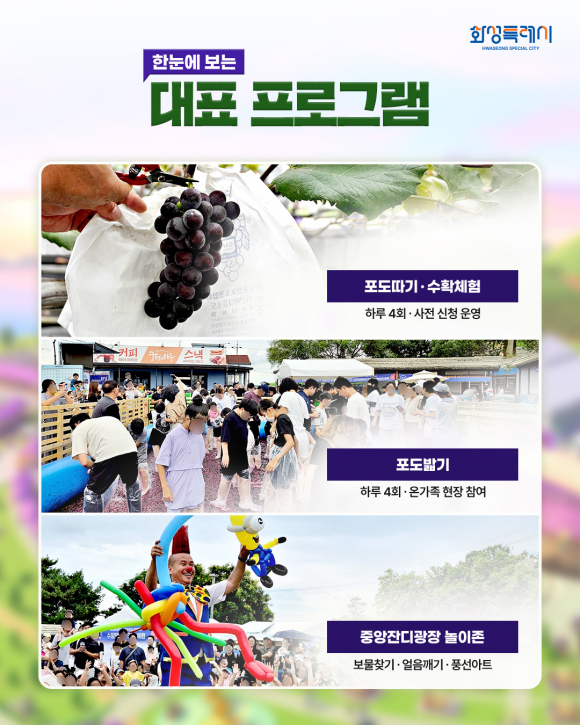 [사진 제공 화성송산포도축제 추진위원회. 재판매 및 DB 금지]