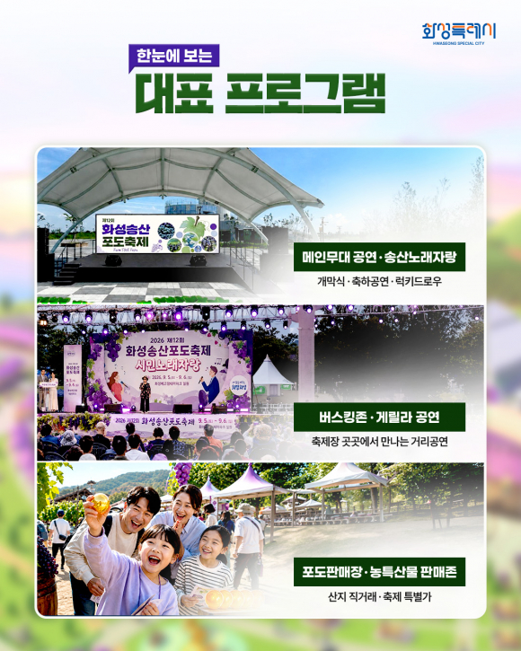 [사진 제공 화성송산포도축제 추진위원회. 재판매 및 DB 금지]