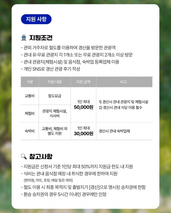 [사진 제공 경산시. 재판매 및 DB 금지]