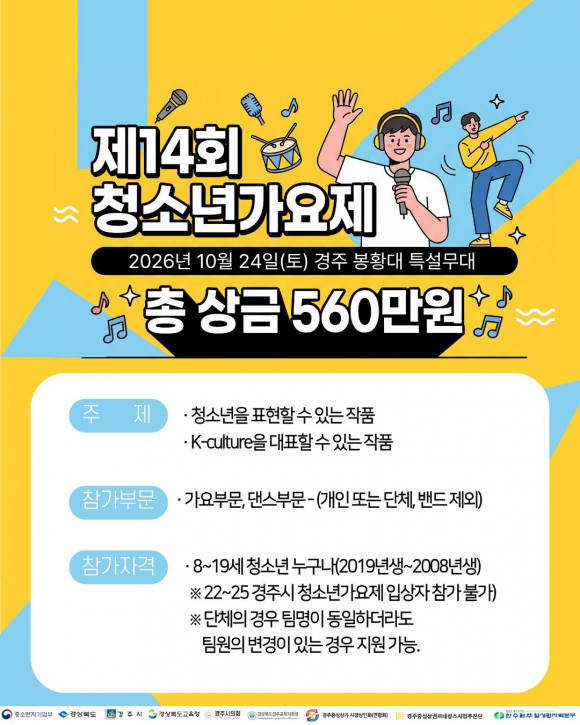[사진 제공 경주시. 재판매 및 DB 금지]