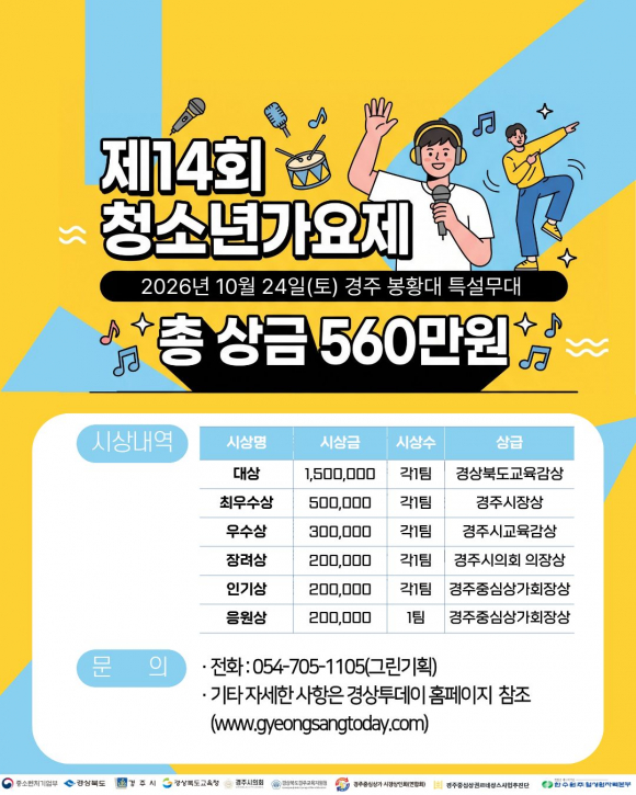 [사진 제공 경주시. 재판매 및 DB 금지]
