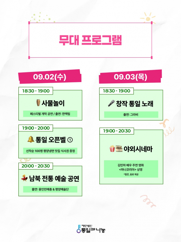 [사진 제공 (재)통일과나눔. 재판매 및 DB 금지]
