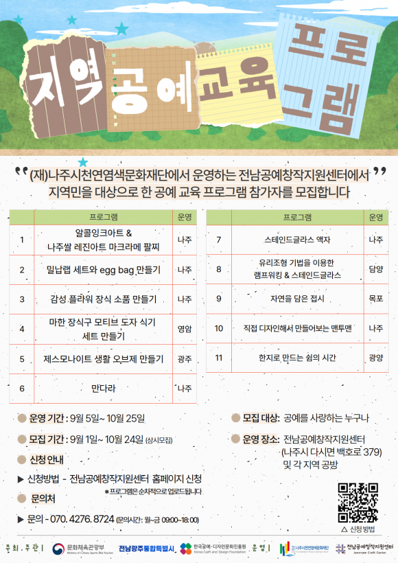 [자료 제공 (재)나주시천연염색문화재단. 재판매 및 DB 금지]