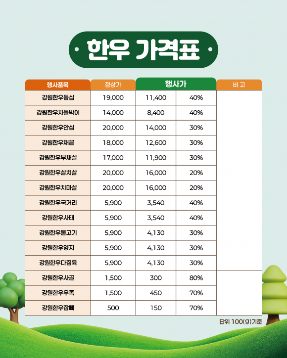 [사진 제공 농협경제지주㈜강원본부·재판매 및 DB 금지]
