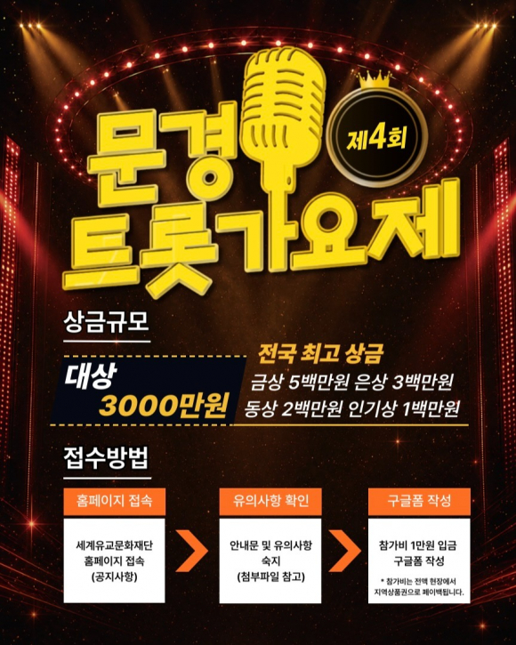 [자료 제공 세계유교문화재단. 재판매 및 DB 금지]
