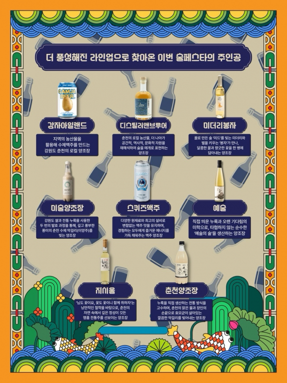 [사진 제공=춘천시. 재판매 및 DB 금지]