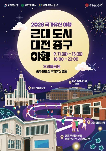 [자료 제공 대전광역시 중구. 재판매 및 DB 금지]