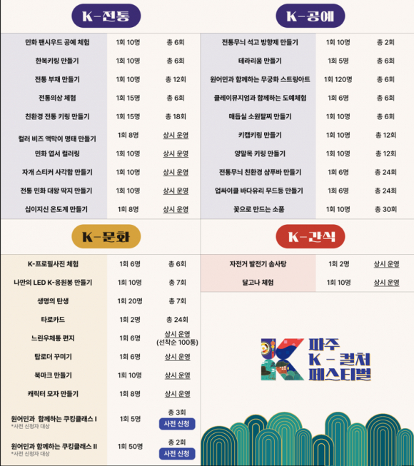 [사진 제공 경기도평생교육진흥원 · 재판매 및 DB 금지]