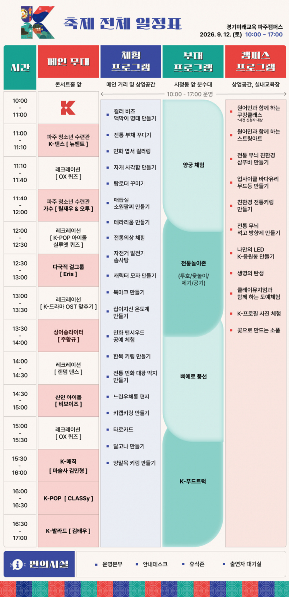 [사진 제공 경기도평생교육진흥원 · 재판매 및 DB 금지]