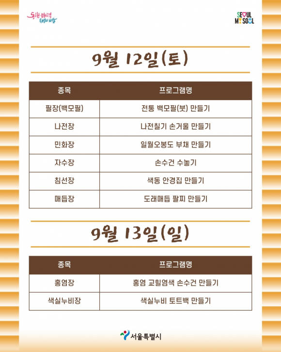 [사진 제공 서울특별시·재판매 및 DB 금지]