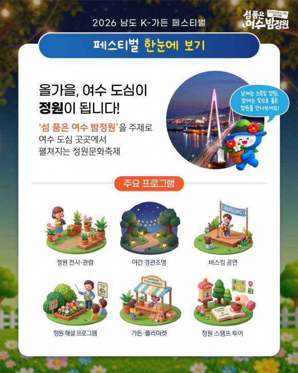 [사진 제공 여수시. 재판매 및 DB 금지]