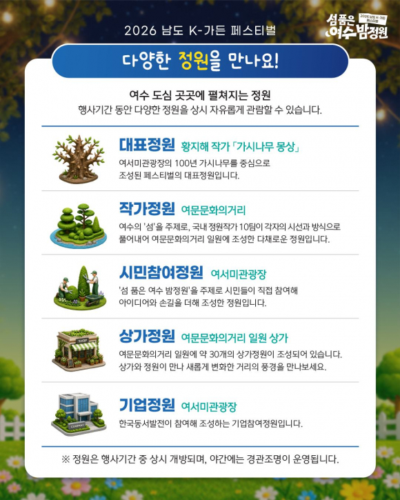 [사진 제공 여수시. 재판매 및 DB 금지]
