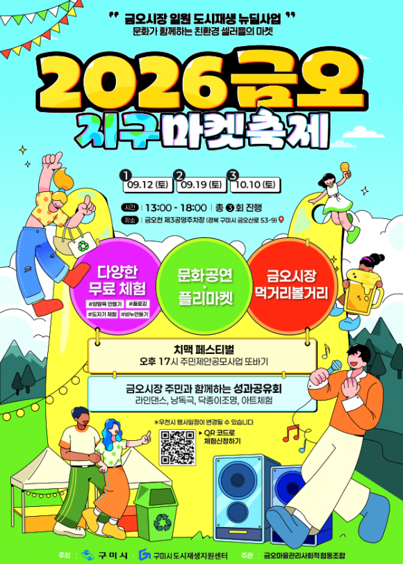 [자료 제공 구미도시재생지원센터. 재판매 및 DB]