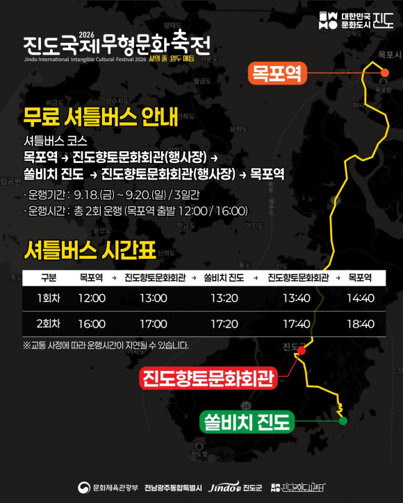 [사진 제공 진도군. 재판매 및 DB 금지]