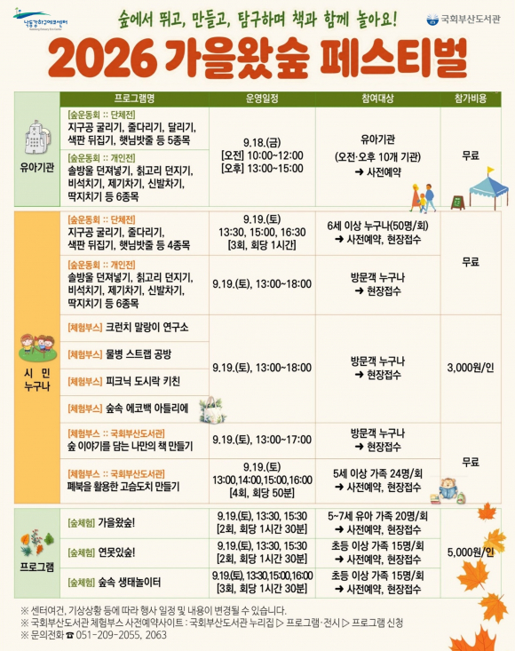 [자료 제공 낙동강하구에코센터. 재판매 및 DB 금지]