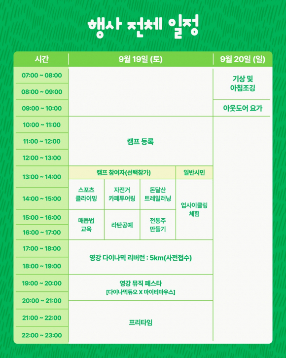 [자료 제공 문경시. 재판매 및 DB 금지]