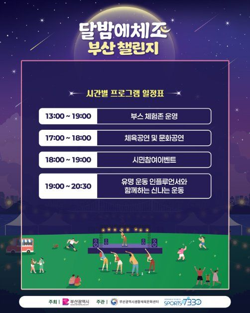 [사진 제공 부산광역시. 재판매 및 DB 금지]