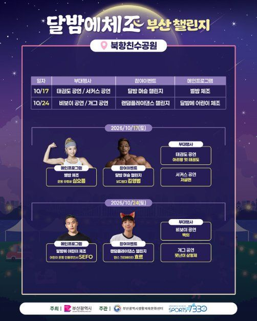 [사진 제공 부산광역시. 재판매 및 DB 금지]