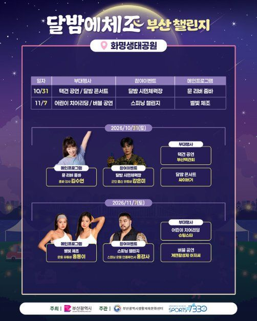 [사진 제공 부산광역시. 재판매 및 DB 금지]
