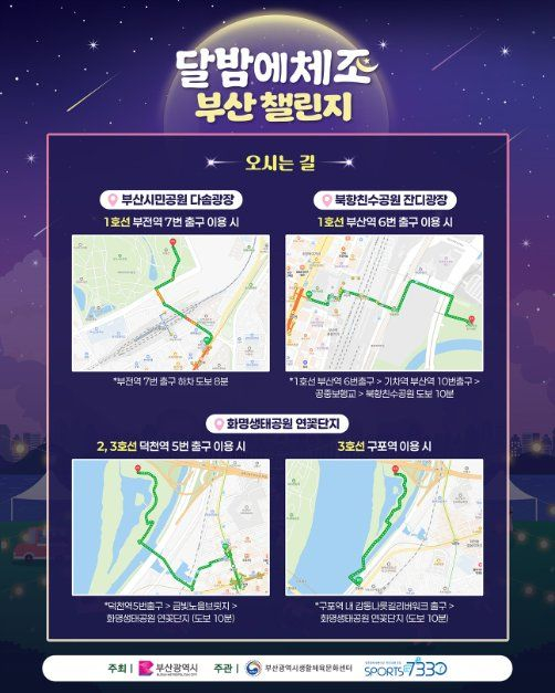 [사진 제공 부산광역시. 재판매 및 DB 금지]