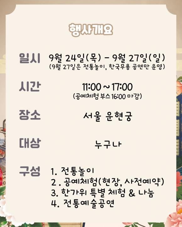 [사진 제공 운현궁. 재판매 및 DB 금지]
