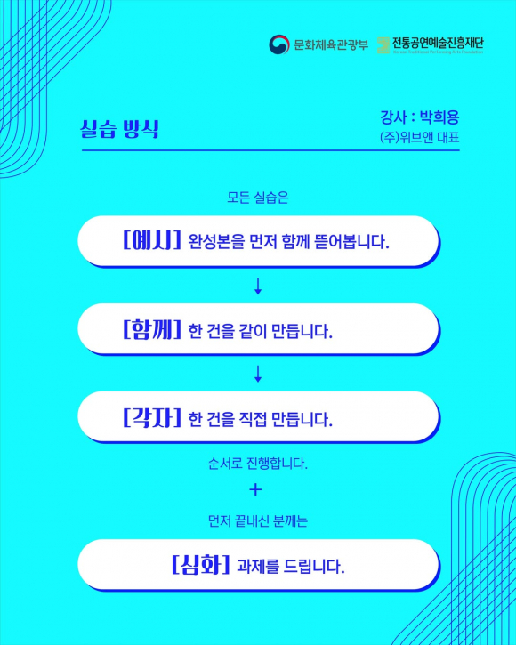 [사진 제공 전통공연예술진흥재단·재판매 및 DB 금지]