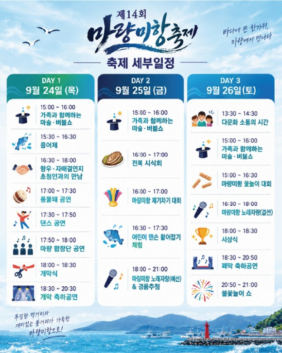[사진 제공=마량면 주민자치회·재판매 및 DB 금지]