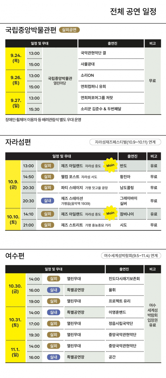 [사진 제공=전통공연예술진흥재단 / 재판매 및 DB 금지]