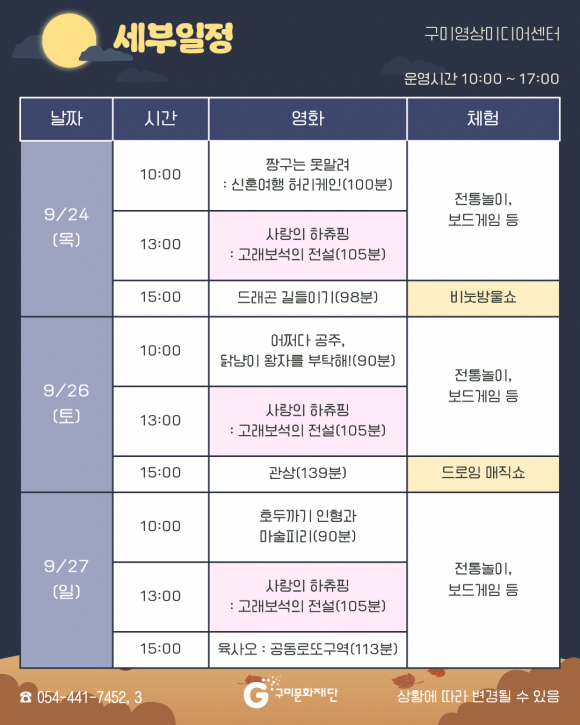 [사진 제공 구미문화재단. 재판매 및 DB 금지]