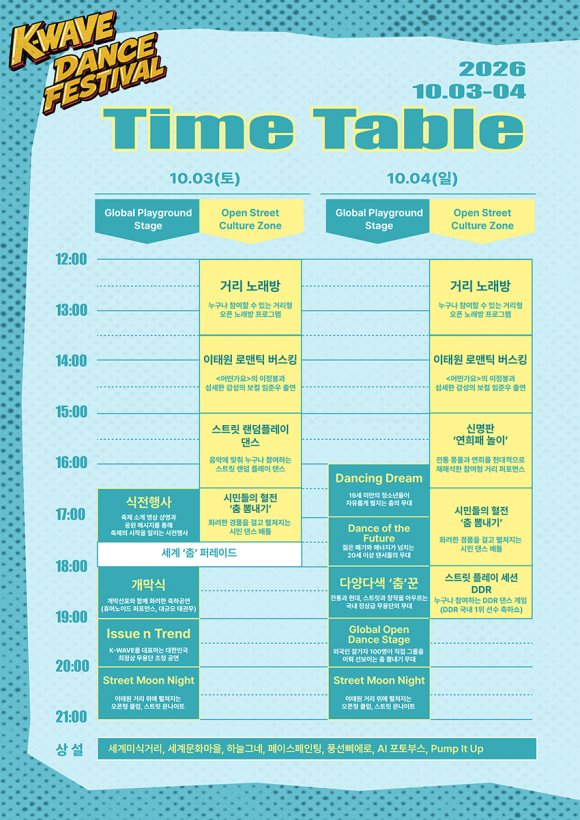 [사진 제공 K-Wave Dance Festival. 재판매 및 DB 금지]