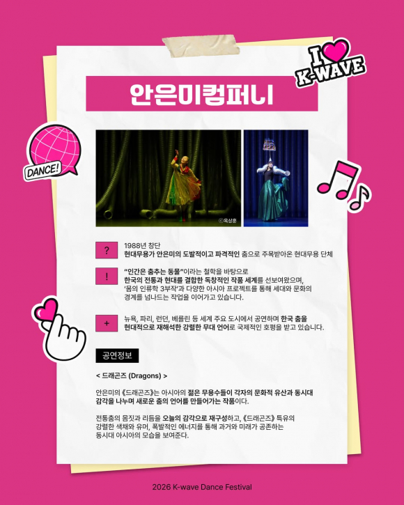 [사진 제공 K-Wave Dance Festival. 재판매 및 DB 금지]