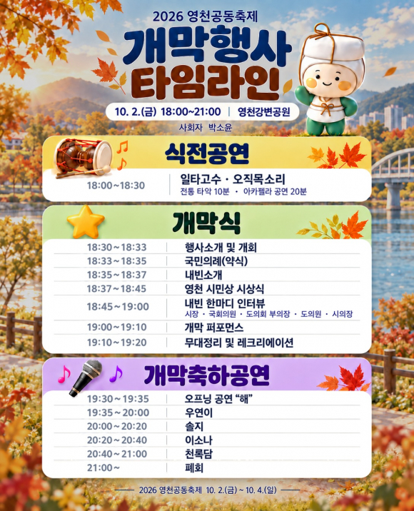 [자료 제공 영천시. 재판매 및 DB 금지]